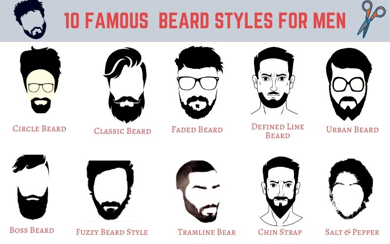 Beard Styles for Men