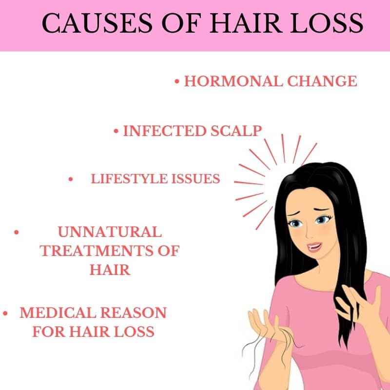 Tips To Prevent Excessive Hair Fall In Women - Dr. Batra's®