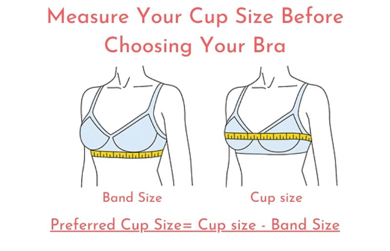 5 Common Bra Fit Issues And Fantastic Solutions That Each Women Should Know 