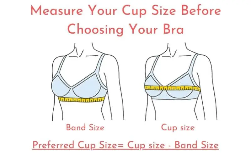 Why Does My Bra Gap In The Front? – Reasons For Your Bra Cups