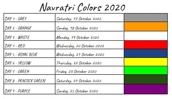 9 Navratri Colors List With Their Significance For 2020